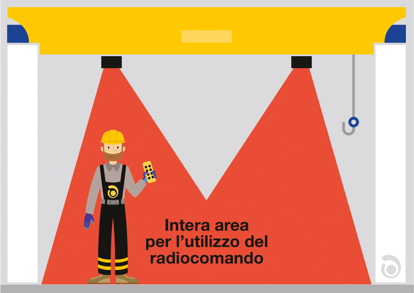 pag30_intera area di utilizzo_Fig.2